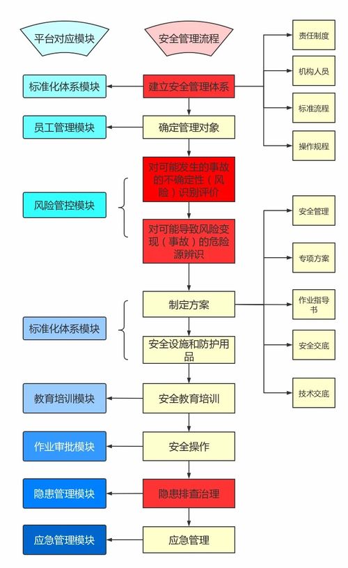 中山终端服务器托管，优化业务运营与提升效率的关键策略