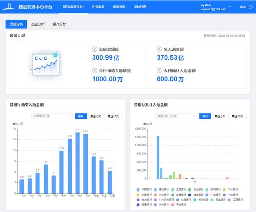 轻松省心，服务器免备案托管助力企业发展与创新