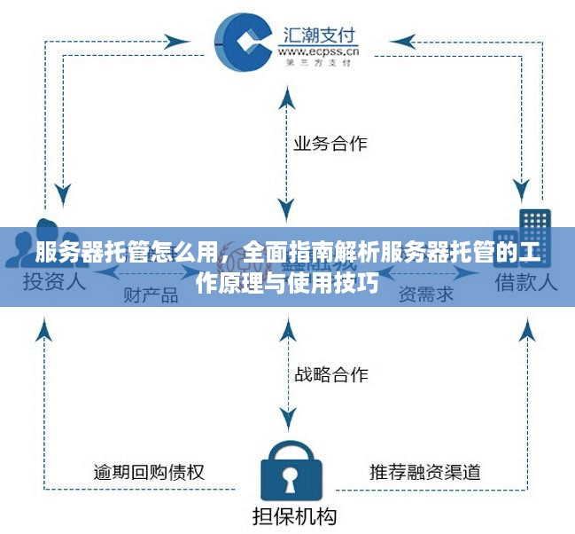 服务器托管怎么用，全面指南解析服务器托管的工作原理与使用技巧