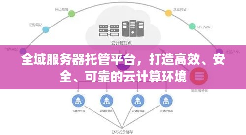 全域服务器托管平台，打造高效、安全、可靠的云计算环境