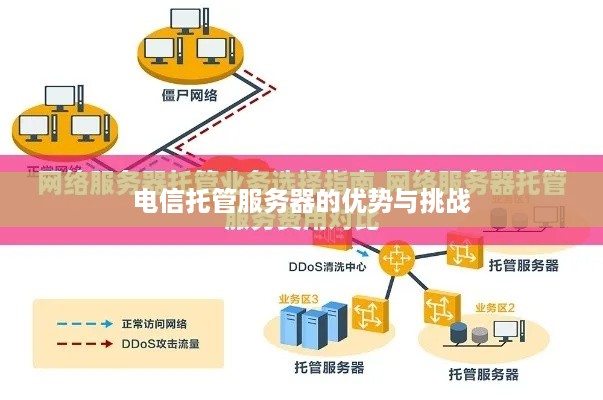 电信托管服务器的优势与挑战