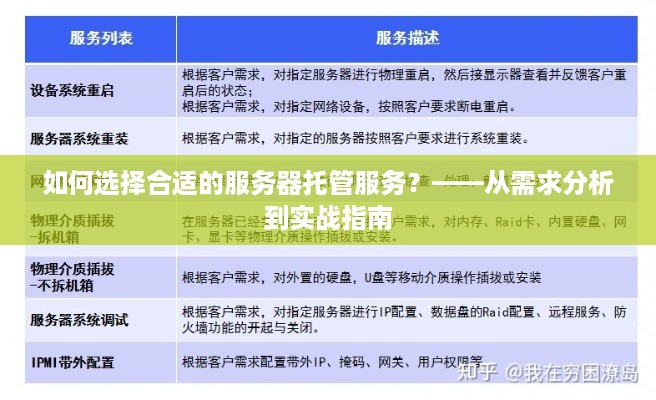 如何选择合适的服务器托管服务？——从需求分析到实战指南