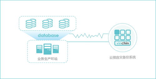 温州全域服务器托管，构建高效、安全的网络基础设施