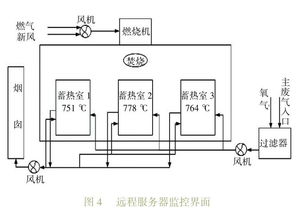 温州全域服务器托管，构建高效、安全的网络基础设施