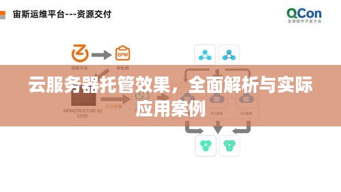 云服务器托管效果，全面解析与实际应用案例