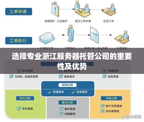 选择专业浙江服务器托管公司的重要性及优势