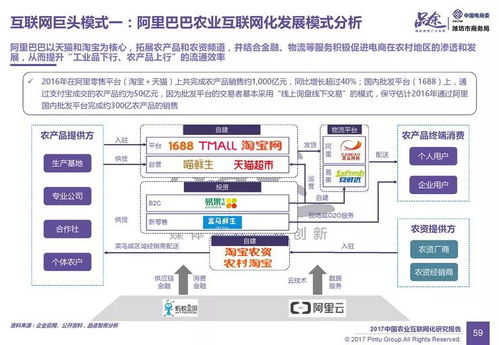 闲置汽车托管服务器，创新的商业模式与未来趋势