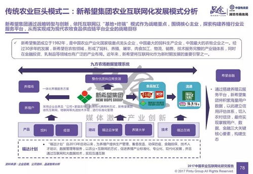 闲置汽车托管服务器，创新的商业模式与未来趋势