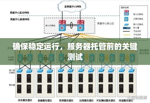 确保稳定运行，服务器托管前的关键测试