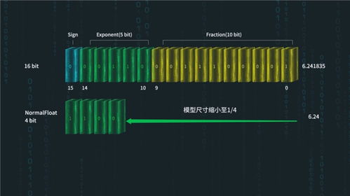 拉萨Rust服务器托管服务，为您的应用程序提供稳定、高效的运行环境