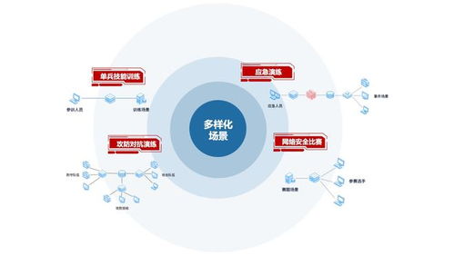 构建可靠网络基础设施，余杭服务器托管公司的成功之路