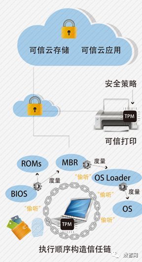 张江期货托管服务器，安全可靠，助力期货交易