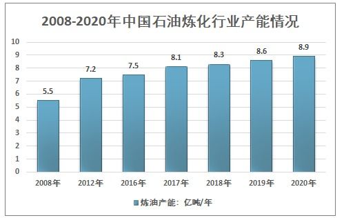 海南服务器托管市场价格分析及行业前景展望