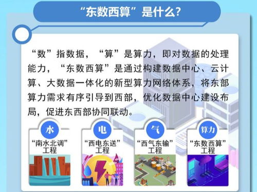 新疆网站服务器托管，为您的数字世界搭建坚实基础