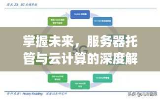 掌握未来，服务器托管与云计算的深度解析