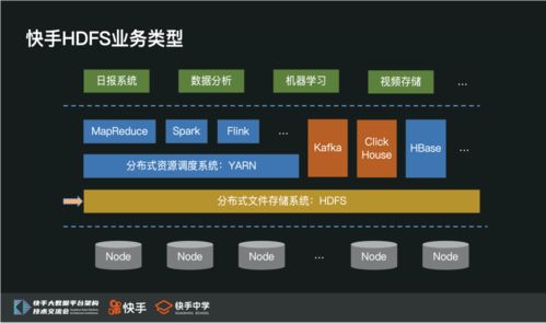 快手服务器托管中心，打造高效稳定的数字生态系统