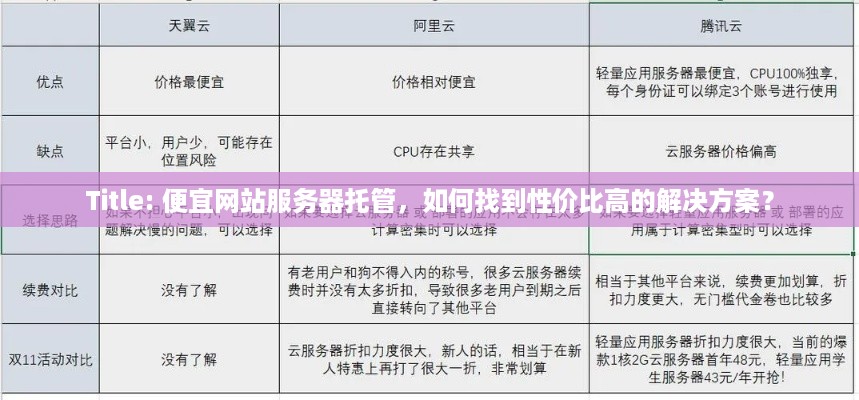Title: 便宜网站服务器托管，如何找到性价比高的解决方案？
