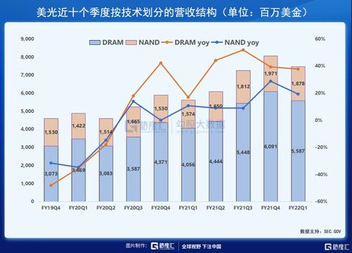 掘金量化服务器托管，让您的策略更加稳定可靠