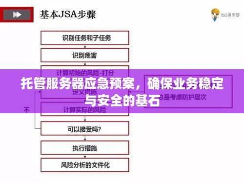 托管服务器应急预案，确保业务稳定与安全的基石