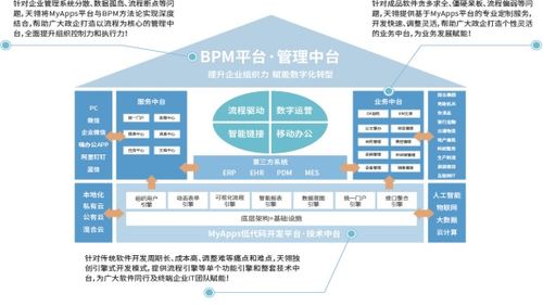 邯郸服务器托管平台，为您的数据安全保驾护航