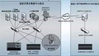 构建安全的塔式服务器托管环境，策略与实践