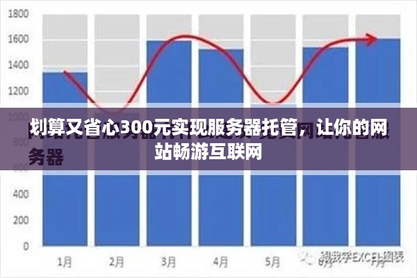 划算又省心300元实现服务器托管，让你的网站畅游互联网