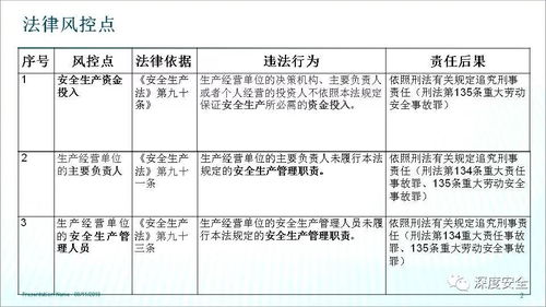 服务器托管法律风险防范措施及案例分析