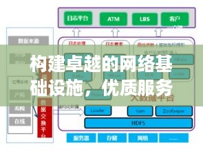 构建卓越的网络基础设施，优质服务器托管的重要性与实践