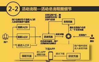 从零开始，全面解析服务器托管租用采购过程