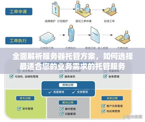 全面解析服务器托管方案，如何选择最适合您的业务需求的托管服务