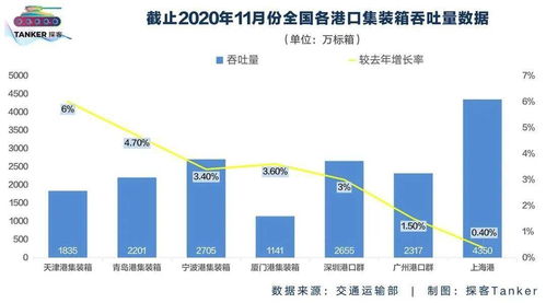 全面解析，关于中国科大(USTC)服务器托管的费用及相关因素