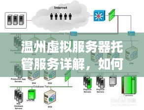 温州虚拟服务器托管服务详解，如何选择最佳解决方案