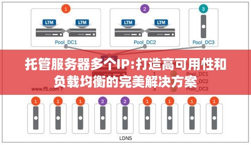 托管服务器多个IP:打造高可用性和负载均衡的完美解决方案