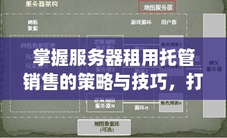 掌握服务器租用托管销售的策略与技巧，打造高效率业务模式