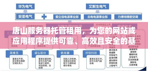 唐山服务器托管租用，为您的网站或应用程序提供可靠、高效且安全的基础设施解决方案