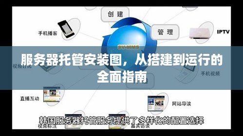 服务器托管安装图，从搭建到运行的全面指南