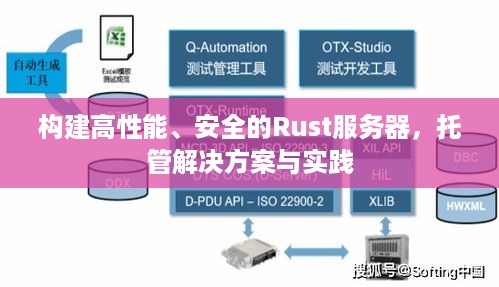 构建高性能、安全的Rust服务器，托管解决方案与实践