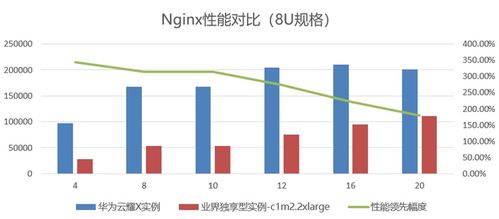 常州塔式服务器托管，稳定可靠，助力企业数字化转型