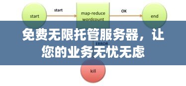 免费无限托管服务器，让您的业务无忧无虑