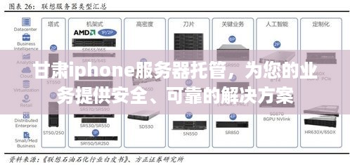 甘肃iphone服务器托管，为您的业务提供安全、可靠的解决方案