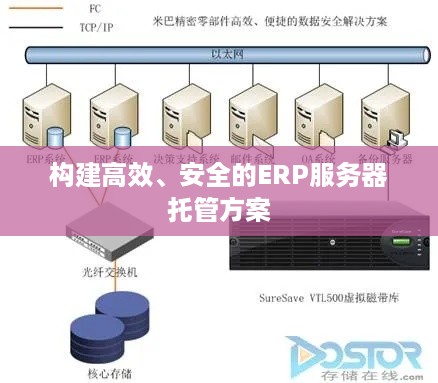 构建高效、安全的ERP服务器托管方案