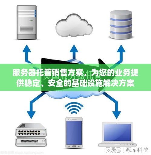 服务器托管销售方案，为您的业务提供稳定、安全的基础设施解决方案