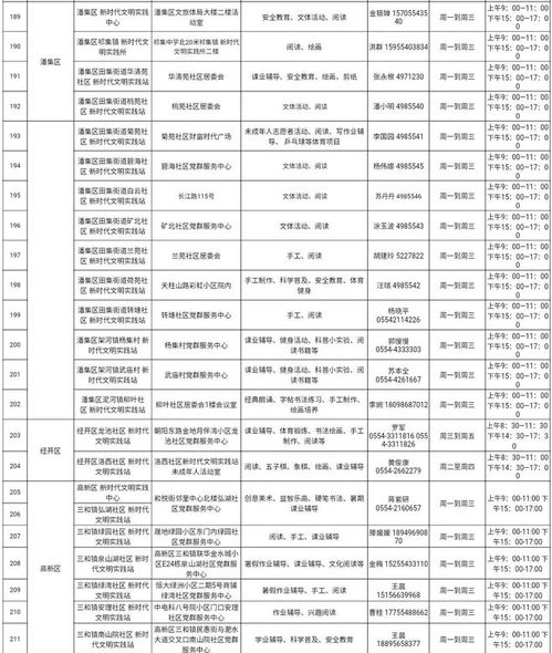 淮南服务器托管费用明细及选择建议