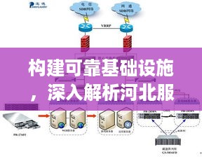 构建可靠基础设施，深入解析河北服务器托管业务的运作与优势