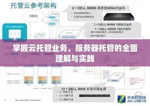 掌握云托管业务，服务器托管的全面理解与实践