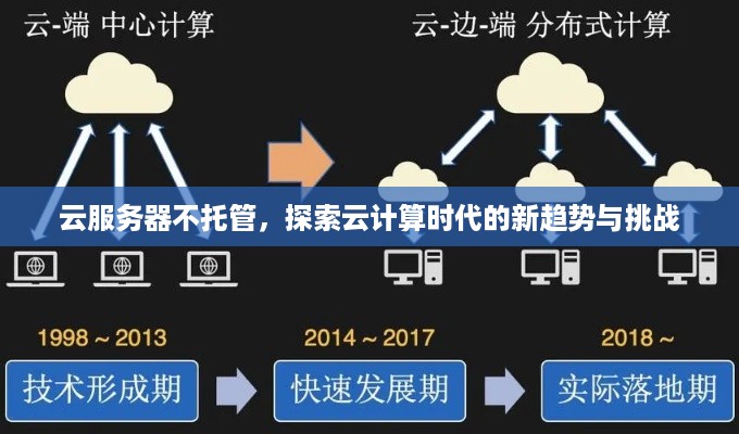 云服务器不托管，探索云计算时代的新趋势与挑战