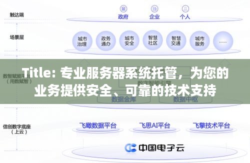 Title: 专业服务器系统托管，为您的业务提供安全、可靠的技术支持