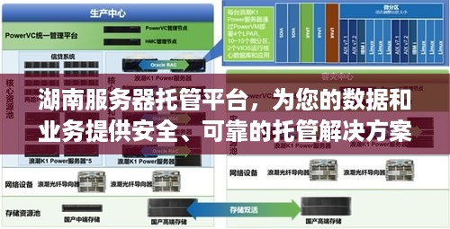 湖南服务器托管平台，为您的数据和业务提供安全、可靠的托管解决方案