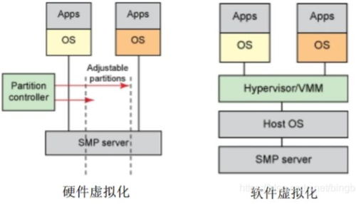 全面解析，托管机房服务器价格的构成与影响因素