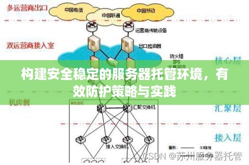 构建安全稳定的服务器托管环境，有效防护策略与实践